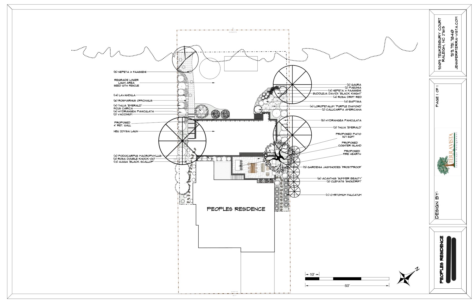 Plan Annotated REDACTED - Peoples